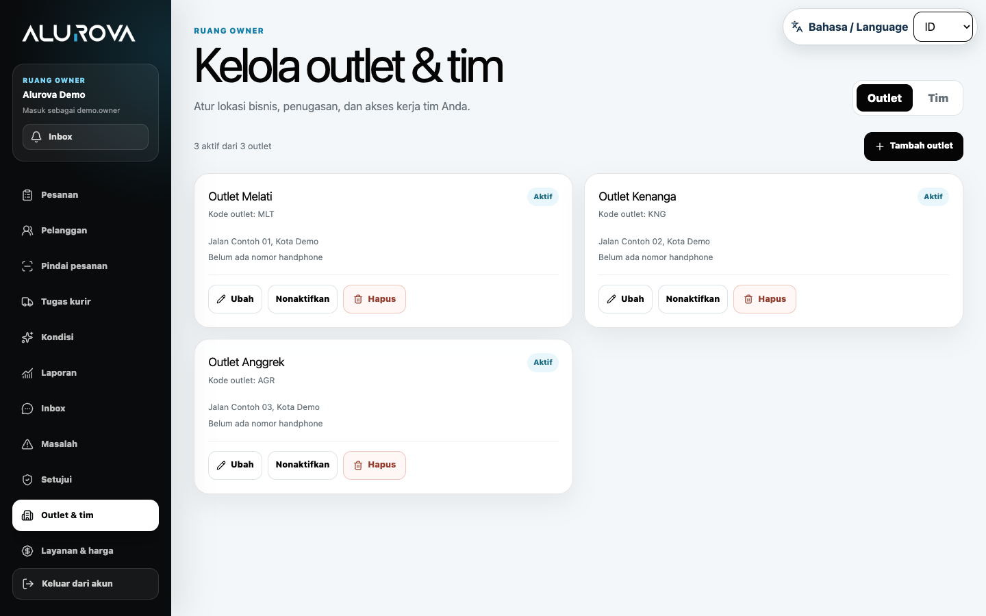 Pengelolaan tiga outlet Alurova dalam ruang owner