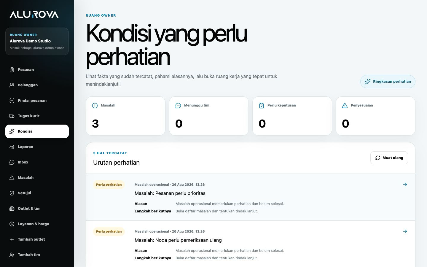 Tampilan kondisi yang perlu perhatian untuk pemilik Alurova